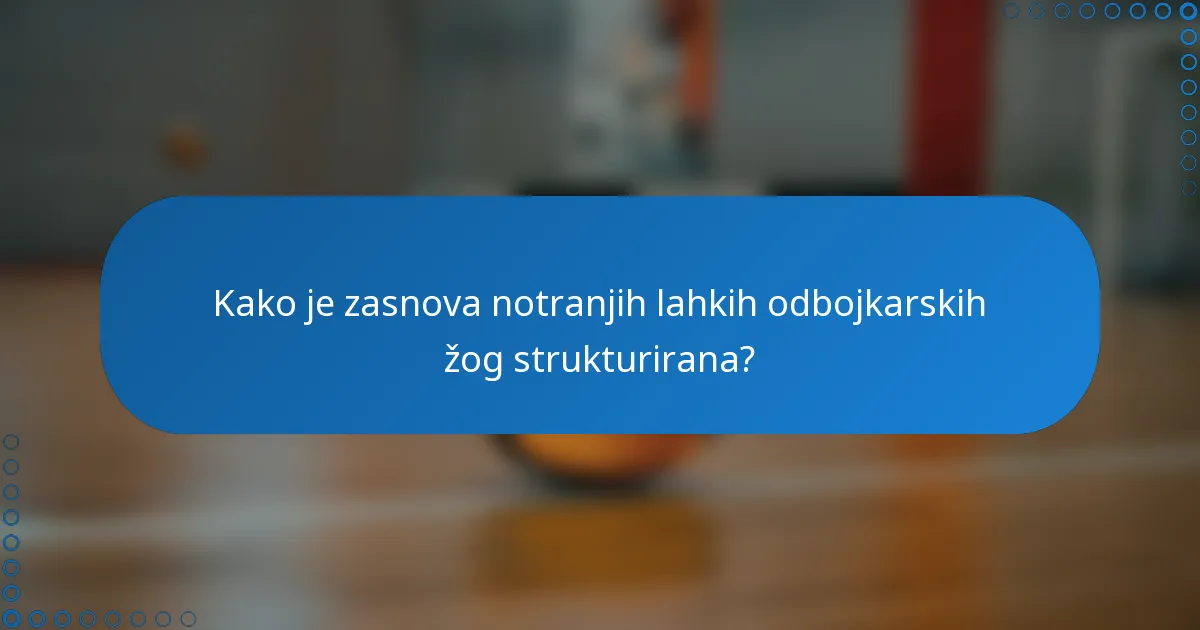 Kako je zasnova notranjih lahkih odbojkarskih žog strukturirana?