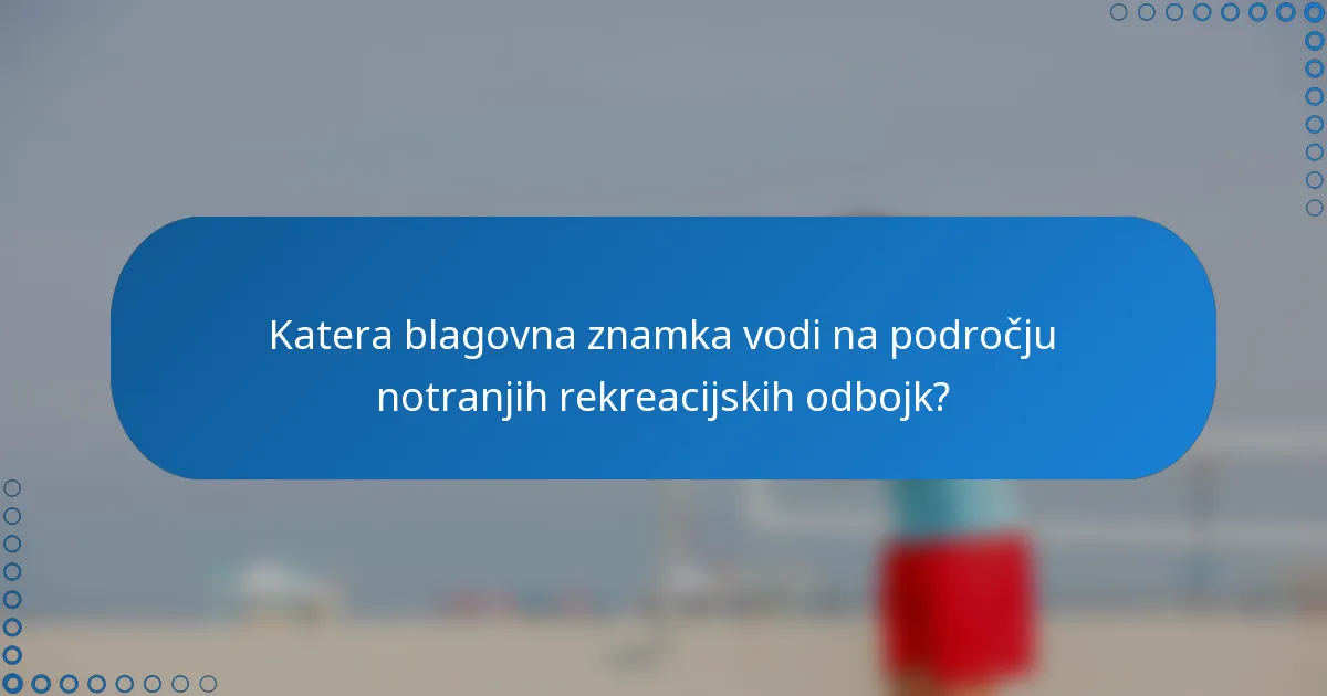 Katera blagovna znamka vodi na področju notranjih rekreacijskih odbojk?
